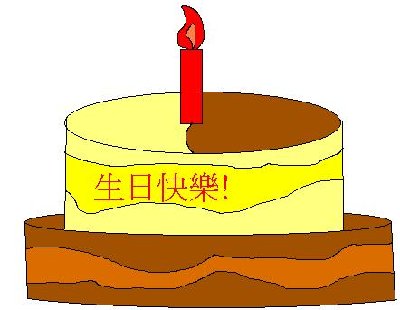 生日快樂