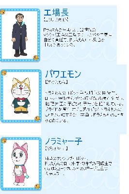 豋場人物介紹